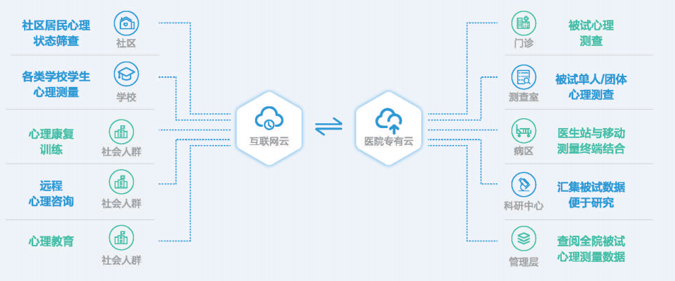 1687677280421929.png 微信截图_20230625143003.png